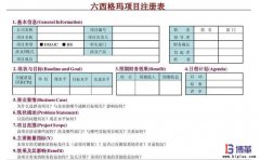 六西格瑪咨詢認(rèn)證項目如何選擇？