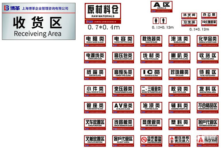 車間區(qū)域標識牌、門牌